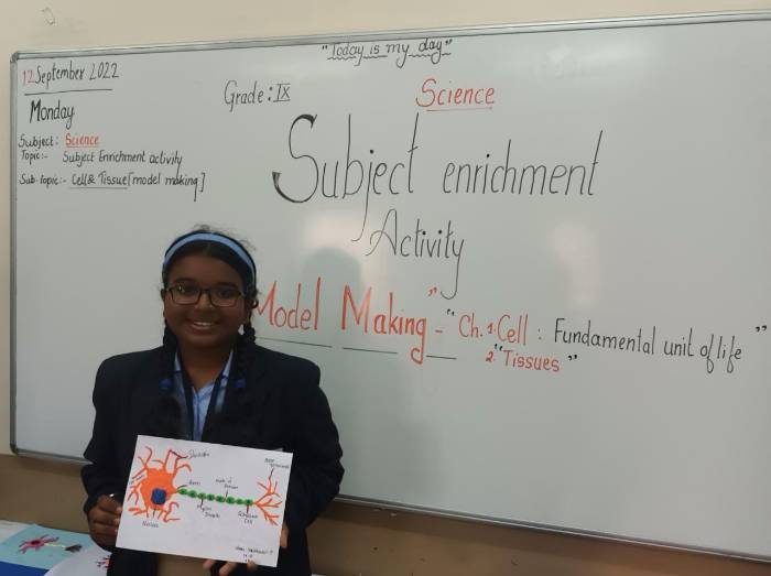 Science Subject Enrichment Activity - 2022 - ichalkaranji